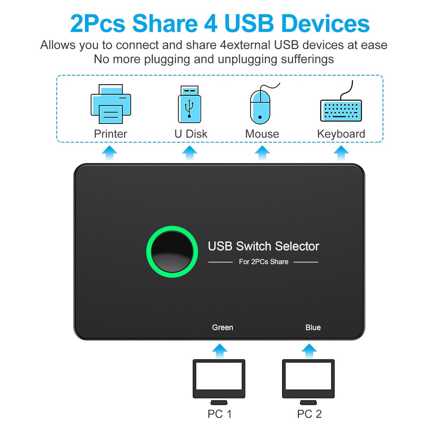 USB 3.0 Switcher 4-port 2-port Computer Peripheral Switcher Adapter USB Hub KTV Switcher
