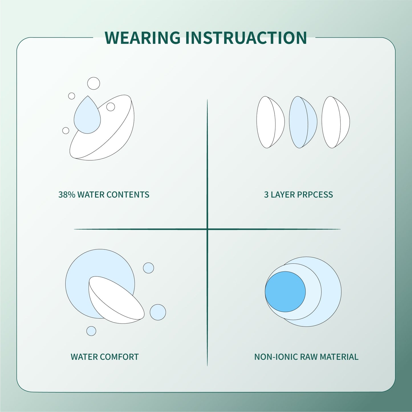 1Pair FDA Certificate Eyes Beautiful Pupil Colorful Girl Cosplay Contact Lenses MY WAY BLUE