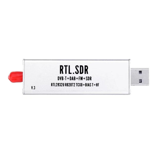 All-Band Software Receiver, Aviation ADS-B