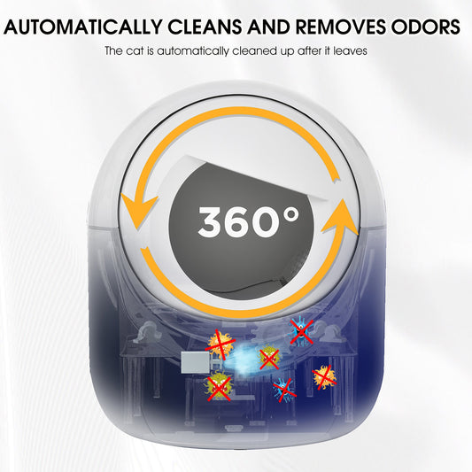 Intelligent cat litter box, automatically eliminates odors, application control, supports multiple cats with 5G and 2.4G WiFi