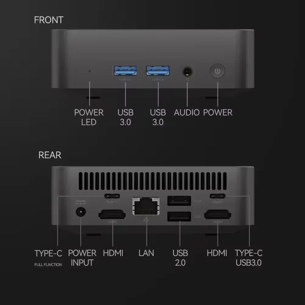 Windows 11 Mini Computer 16GB 1TB 2TB SSD Mini PC Portable Intel Core i9 8950HK/N5095A 1000M Ethernet Gaming PC Desktop Mini PC