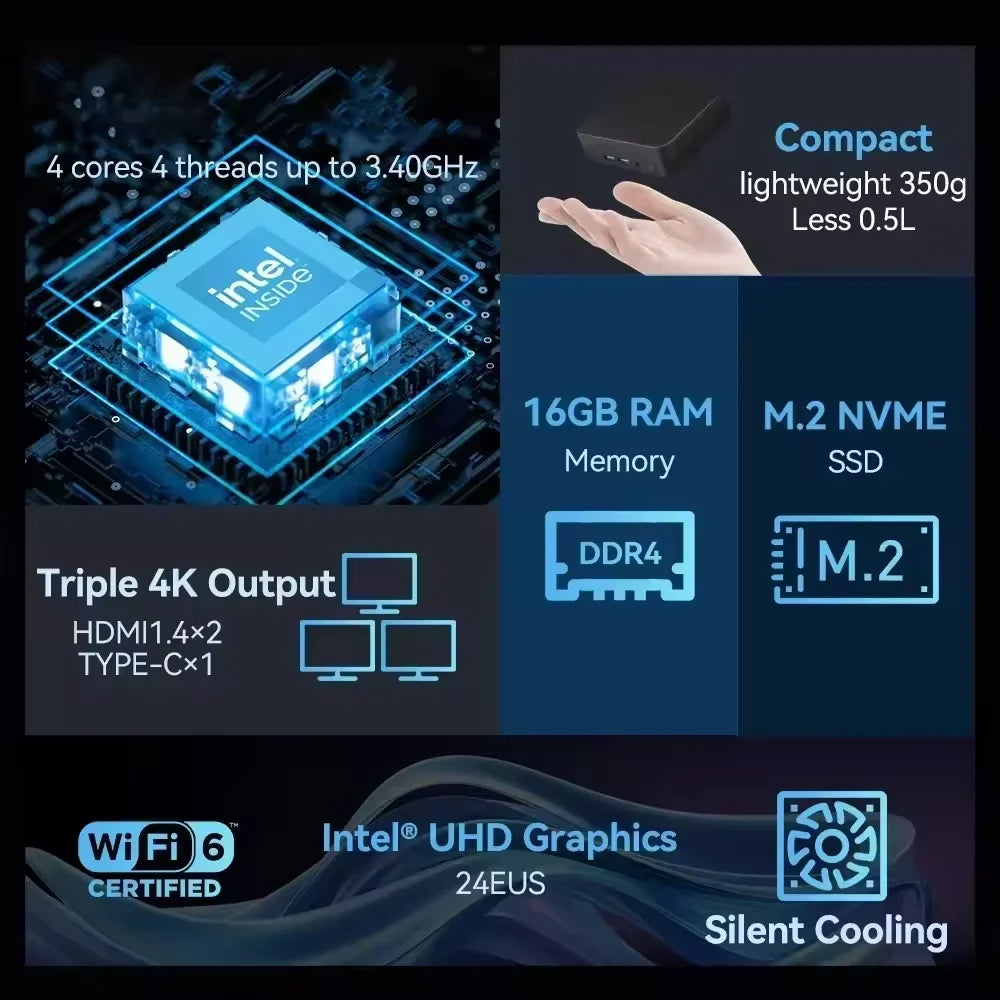 Windows 11 Mini Computer 16GB 1TB 2TB SSD Mini PC Portable Intel Core i9 8950HK/N5095A 1000M Ethernet Gaming PC Desktop Mini PC