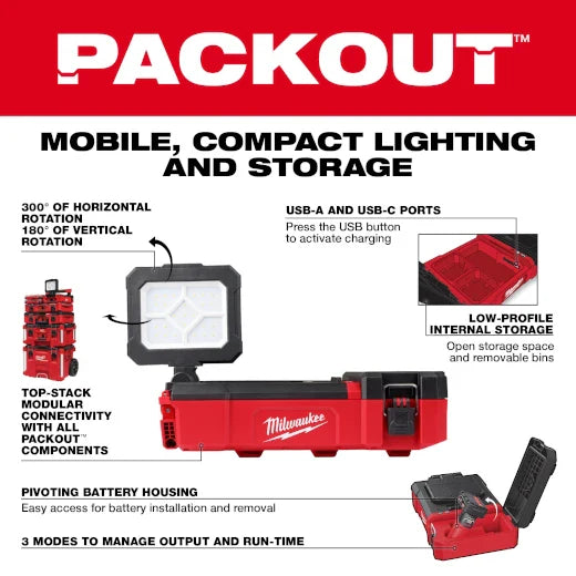 Milwaukee 2356-20 M12⢠PACKOUT⢠Flood Light w/ USB Charging