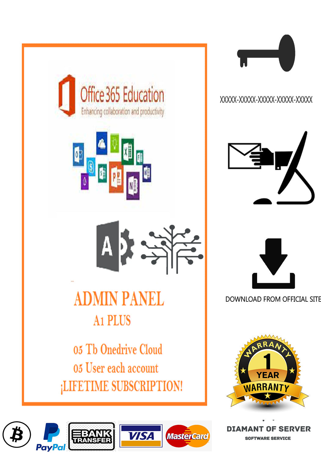 Admin Panel 1.000 Licencias Office 365 A1 Plus 5Tb OneDrive 5 Dispositivos.
