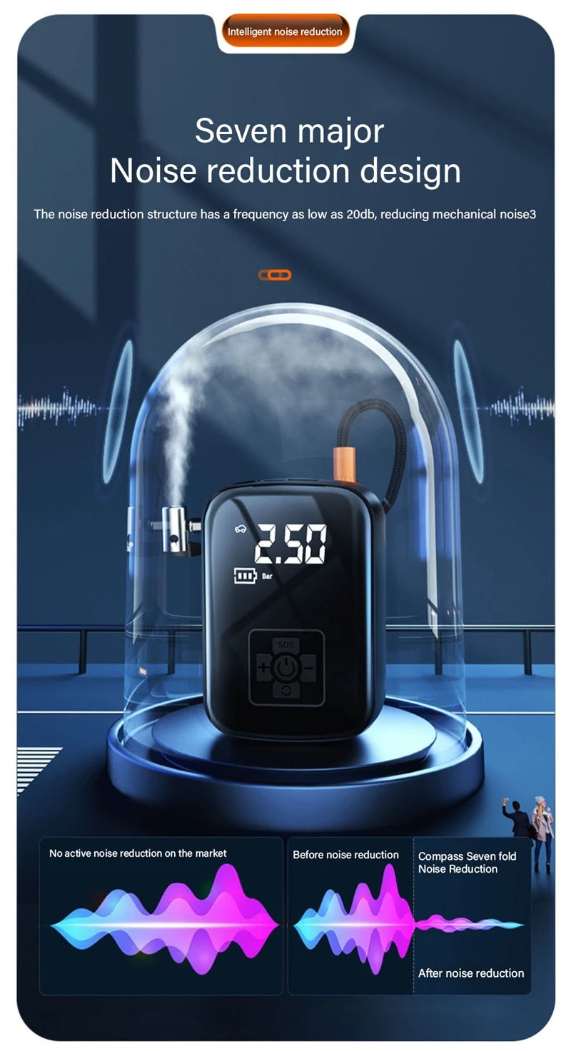 “Pump Commander Pro” Wireless Electric Air Compressor – Inflate Anything, Anywhere, Anytime