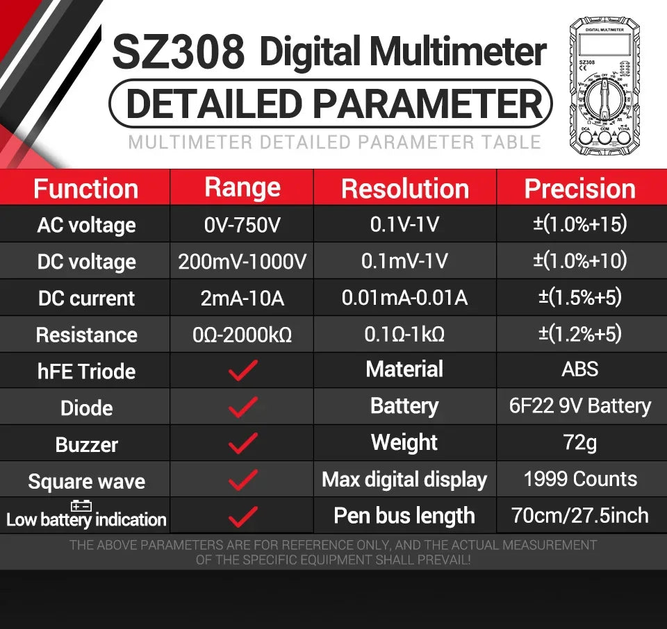 SZ308 Digital Voltage Commander – 1999 Count Multimeter with HFE, Triode Test, and Square Wave Generator
