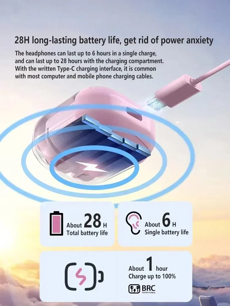 Original T2 Transparent Wireless Bluetooth Earphones with LED Power Display – HiFi Stereo Sound & Built-in Mic for Xiaomi and More - THOOBO!