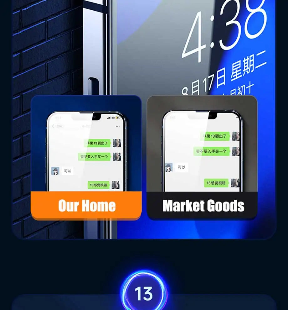 4PCS Tempered Glass for iPhone 11 12 13 14 15 Pro XR X XS Max Screen Protector on for iPhone 12 13 Mini 7 8 6 Plus SE Glass - THOOBO!