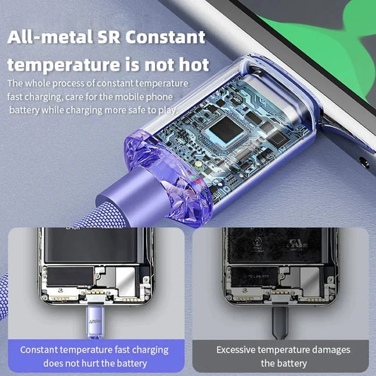 NNBILI 2024 NEW 120W USBA To Type C To USBC Cable For iPhone 15 series PD Fast Charging USB C Data Cord For Xiaomi OPPO Samsung