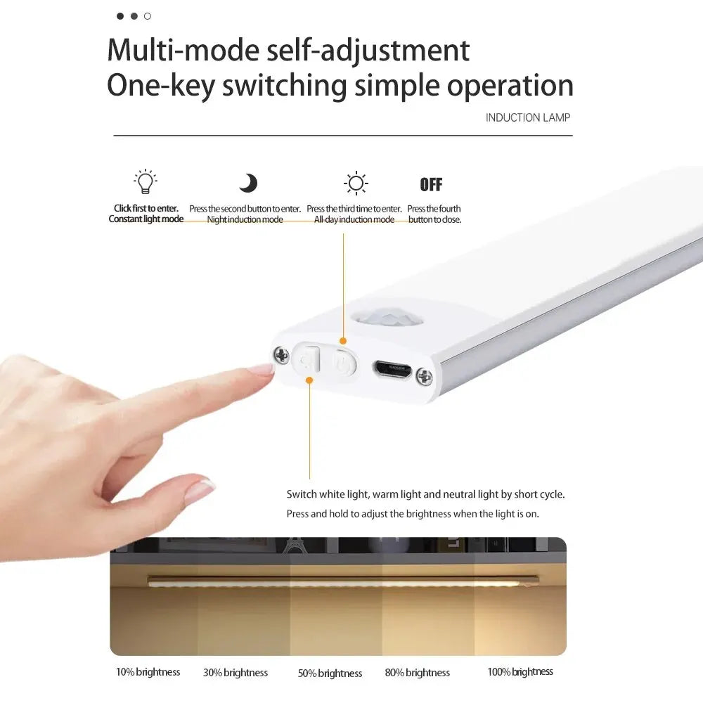 LIGHT RAIDERS Magnetic Motion Sensor Bar – Rechargeable Cabinet Saber for Kitchens, Closets & Crisis Mode - THOOBO!