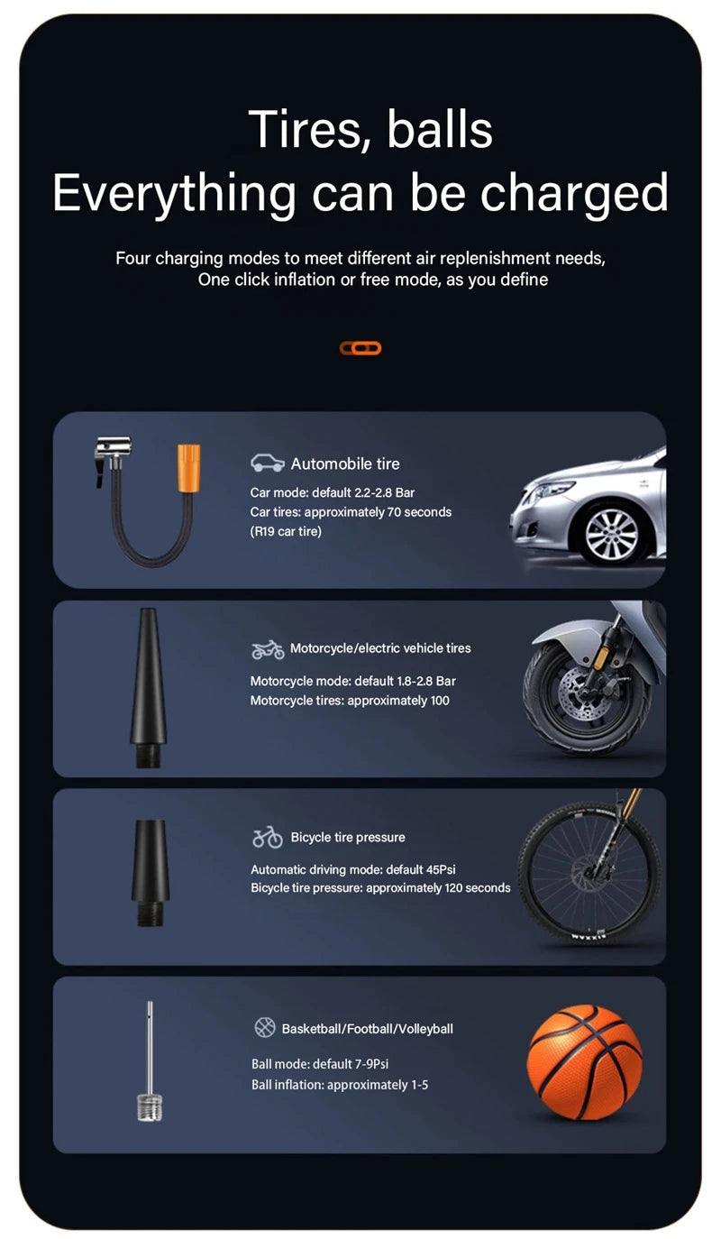 “Pump Commander Pro” Wireless Electric Air Compressor – Inflate Anything, Anywhere, Anytime