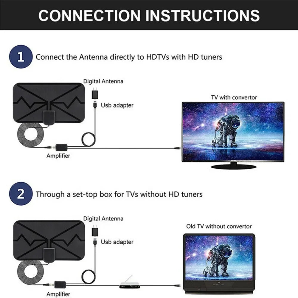 HDTV Hero 3600 – Digital TV Antenna with Supercharged Signal Boost & 3600-Mile Range (Indoor, USB-Powered, 4K-Ready)