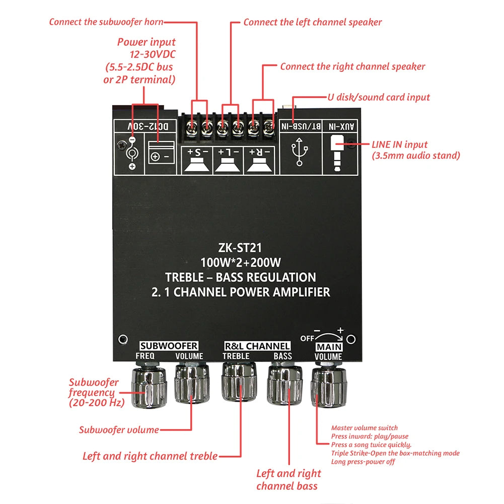 ZK-ST21 Bluetooth-Compatible 2.1 Channel Digital Power Subwoofer Amplifier Module – 100W+100W+200W with TPA3221 Chip