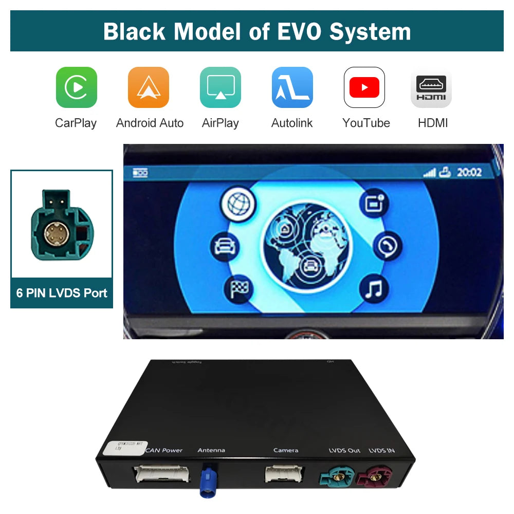 MiniJoy Wireless CarPlay System – Plug-In Happiness for Your MINI Cooper Adventure