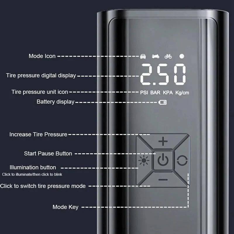 “Pump Commander Pro” Wireless Electric Air Compressor – Inflate Anything, Anywhere, Anytime