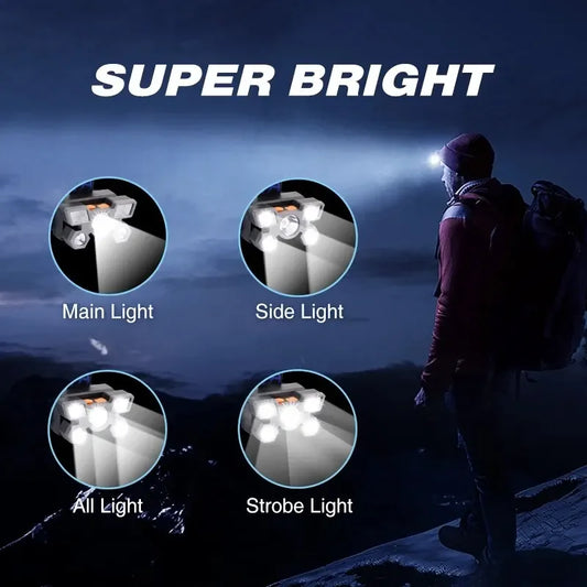 GlowRanger 5-LED BeastLite Headlamp – Rechargeable, Waterproof & Ready for Adventure - THOOBO!