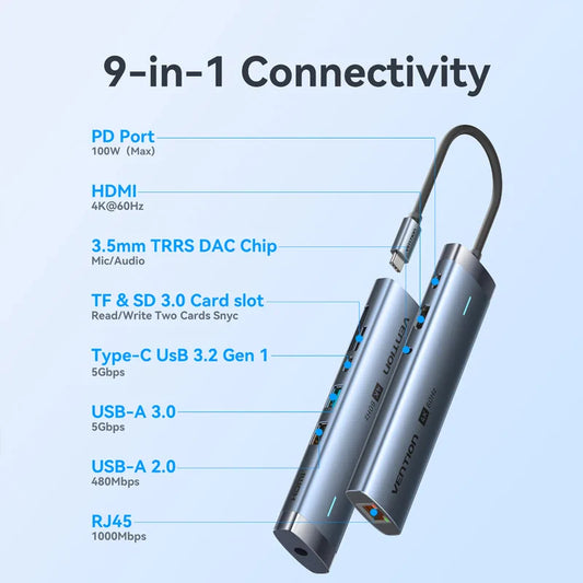 Vention USB C Hub HDMI 4K 60Hz 9 in 1 PD 100W RJ45 Adapter USB3.0 Hub 5Gbps Splitter Docking Station for MacBook Air iPad Laptop