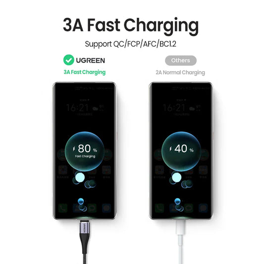 UGREEN Magnetic USB Charging Cable Type C Micro USB Phone Cable Magnet Charger Micro USB For Xiaomi 3A Mobile Phone Wire Cord