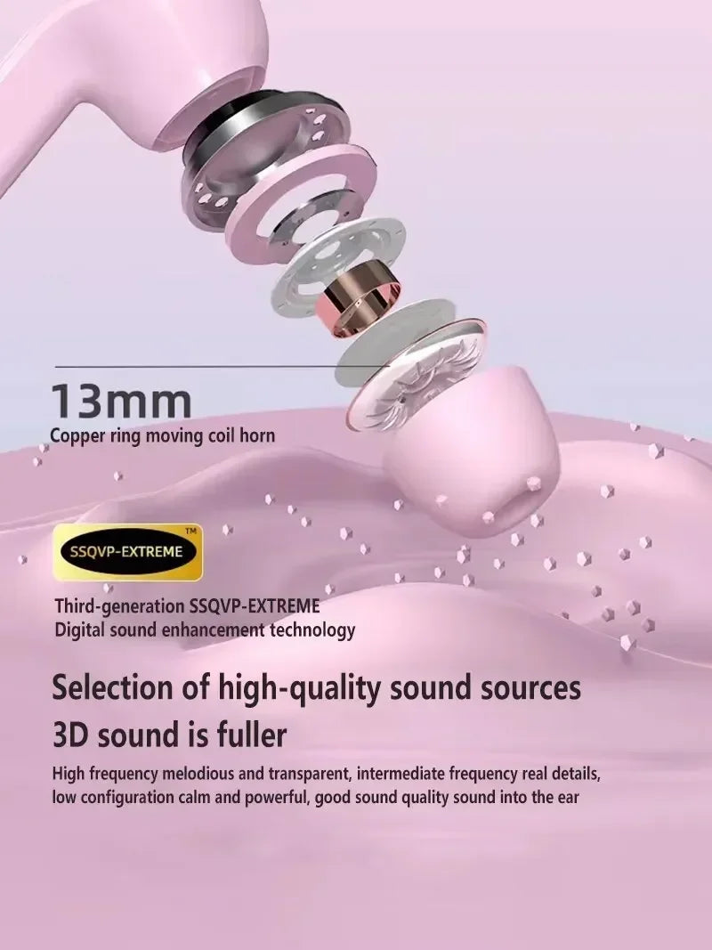 Original T2 Transparent Wireless Bluetooth Earphones with LED Power Display – HiFi Stereo Sound & Built-in Mic for Xiaomi and More - THOOBO!