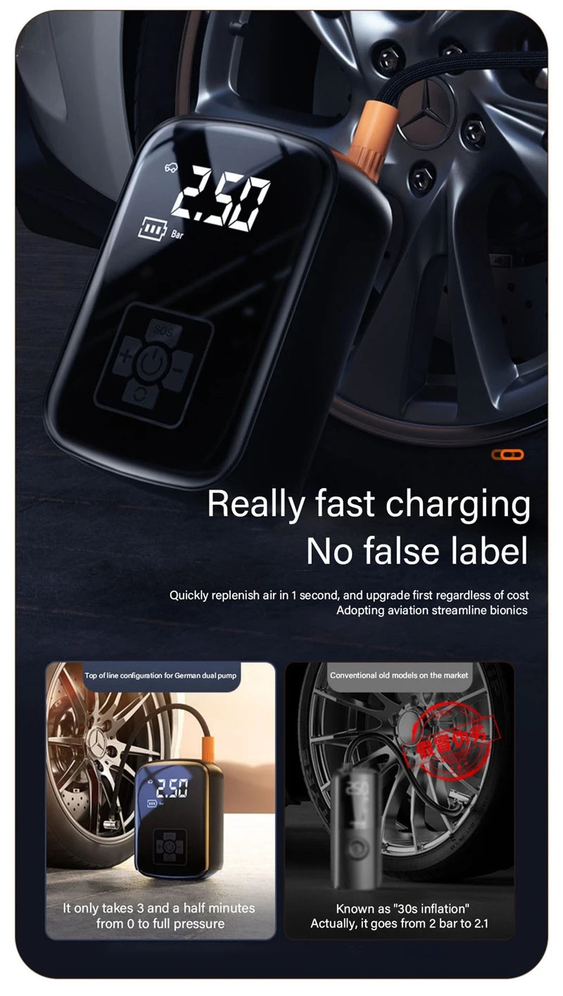 “Pump Commander Pro” Wireless Electric Air Compressor – Inflate Anything, Anywhere, Anytime