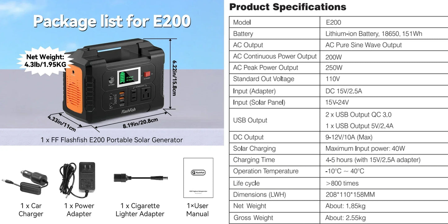 Powerstation E200 – Your Pocket-Sized 200W Solar Dynamo for Adventures, Outages & OMG Moments