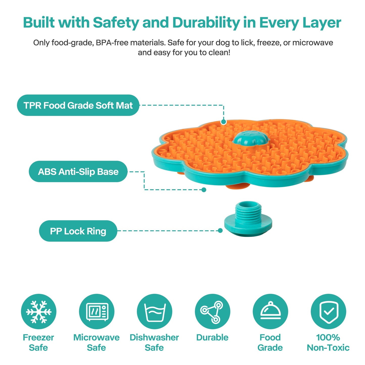 Chill Out - Lick‘A’Disk Dog Lick Mat Summer Slow Feeder for Dogs