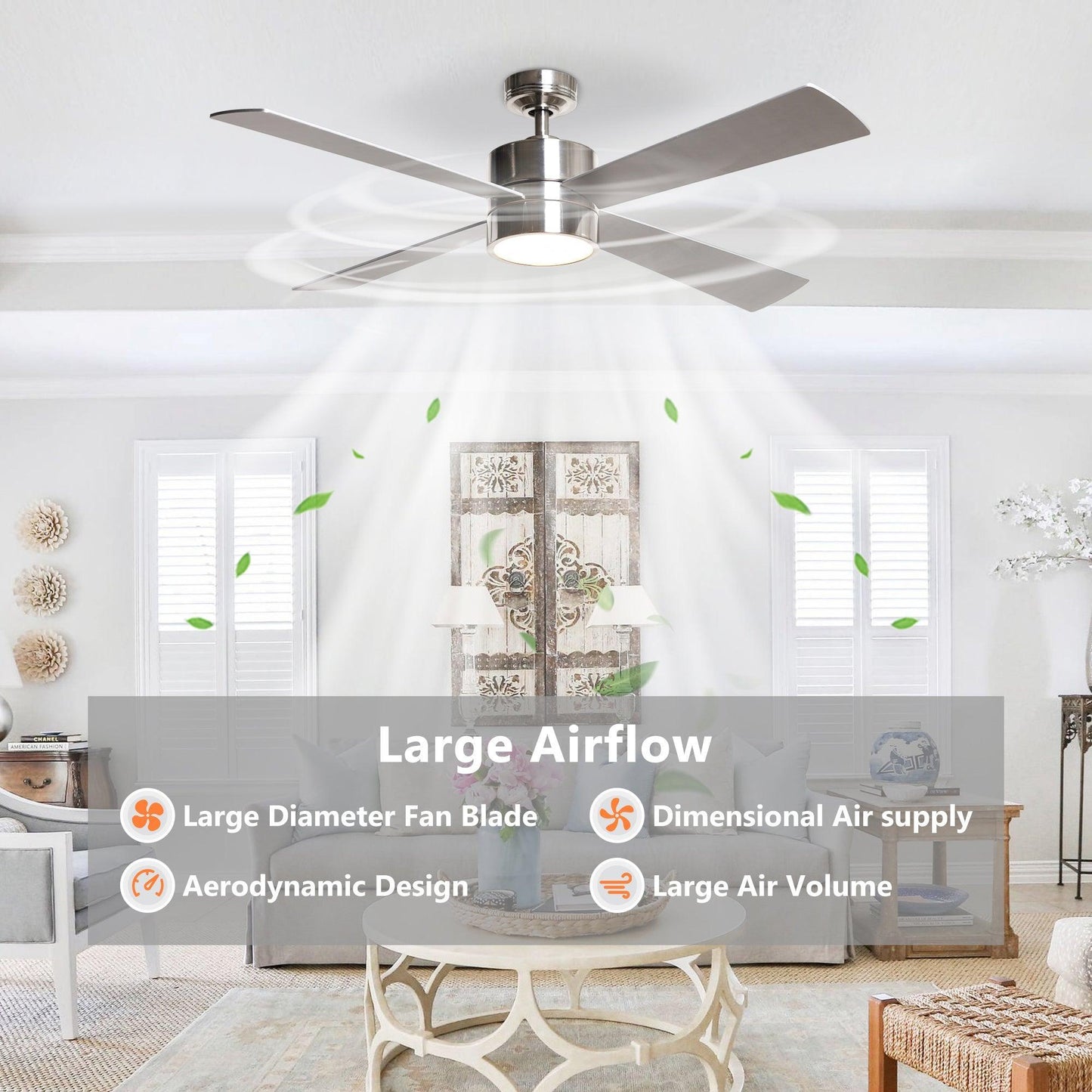 52" Bucholz Industrial Ceiling Fan with Dimmable LED Light