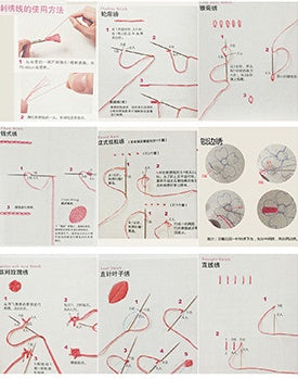 DIY handmade embroidery material package