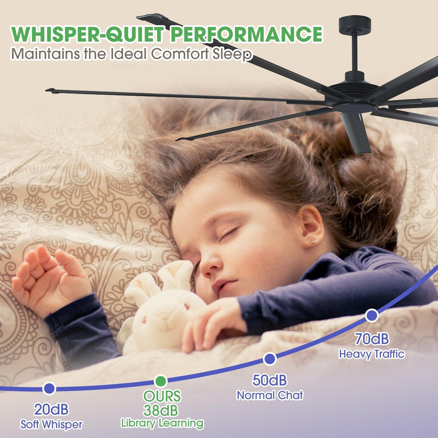 84 Inch 100 Inch Silent Storm Extra Large Ceiling Fan with Remote Control