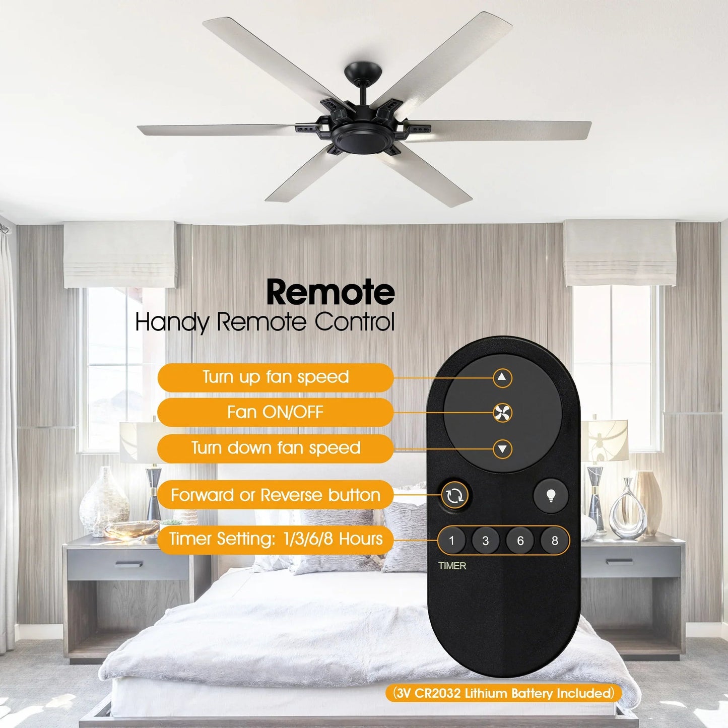 70" Madhya Industrial Ceiling Fan with Remote Control