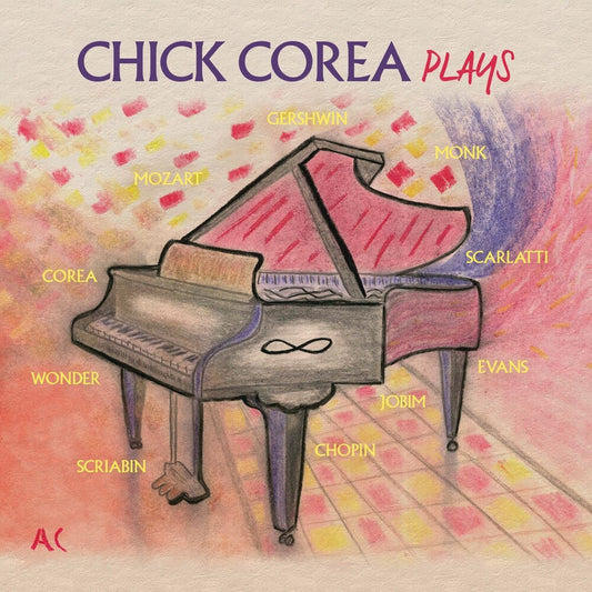 Chick Corea - Plays [LP] Vinyl Record