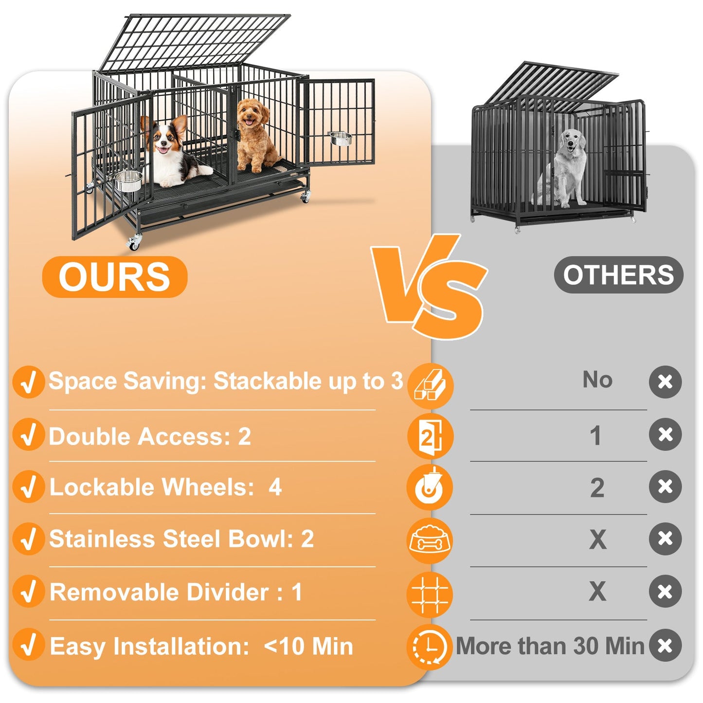 43" Three-Tier Foldable Dog Crate 43TTS