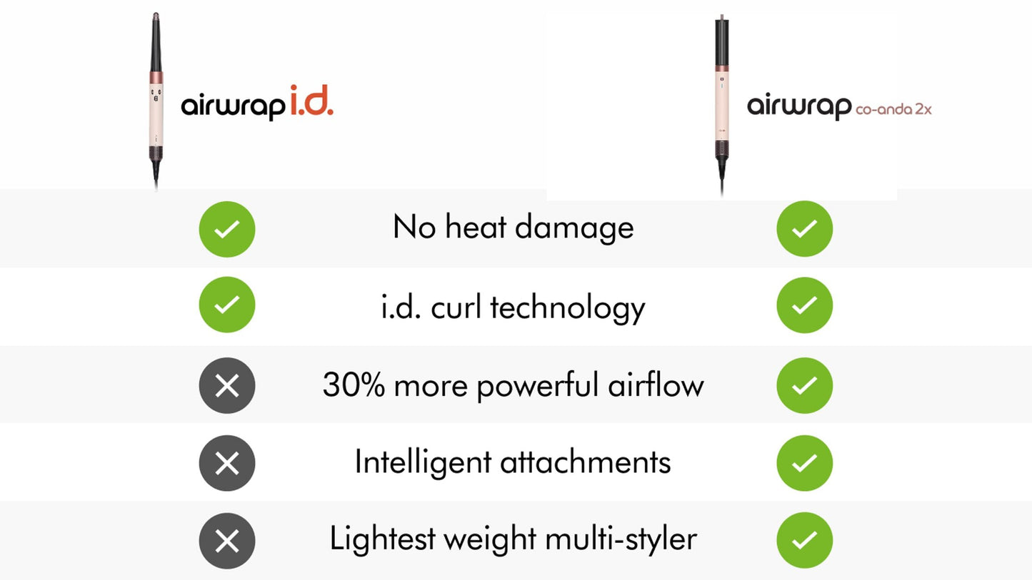 Dyson Airwrap™ Coanda2x Multi‑Styler & Dryer – Enhanced Coanda Airflow, RFID Smart Attachments, Laser‑Precise Styling, No Heat Damage – Straight + Wavy