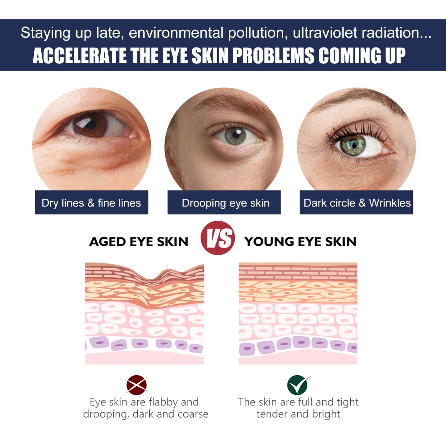 Eye Repair Essence Moisturizes, Hydrates And Lightened Eye Lines, Strengthens, Lifts And Smooths Fine Lines
