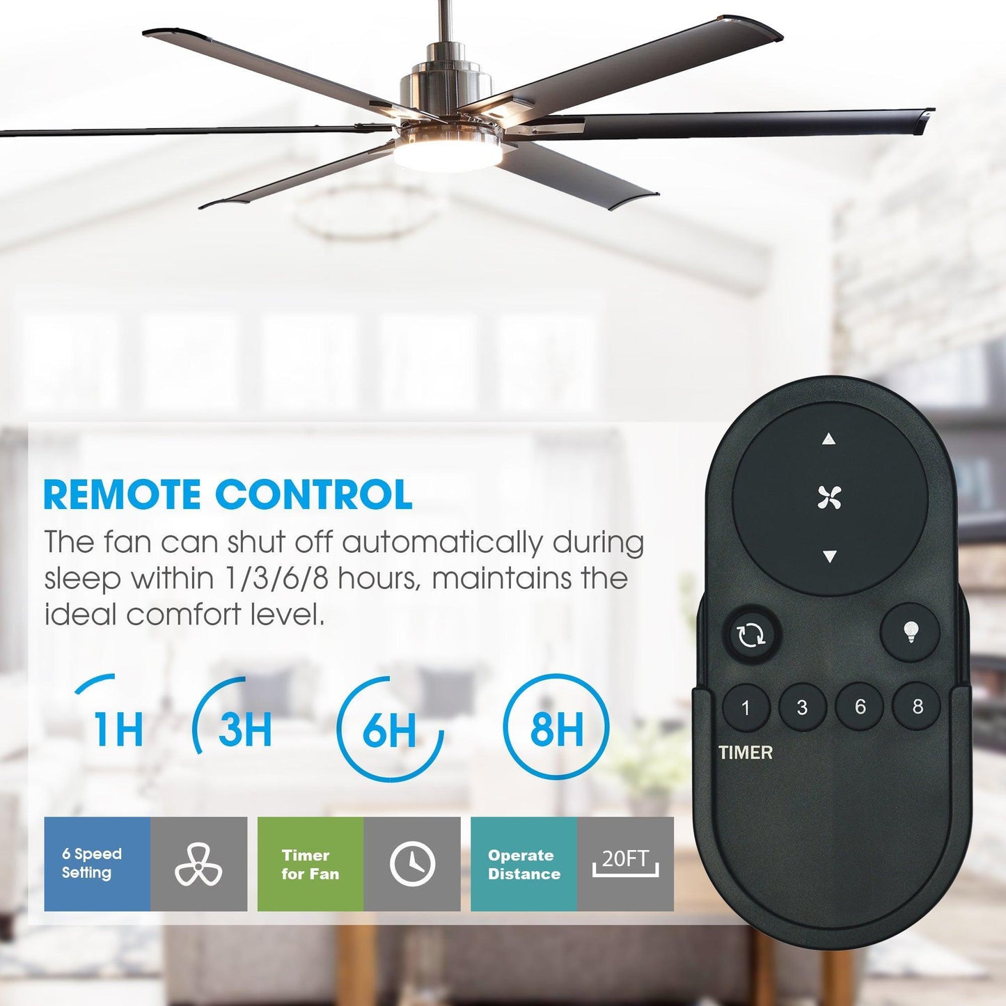 72" Bankston 6-Blade Led Ceiling Fan With Remote Light Kit Included