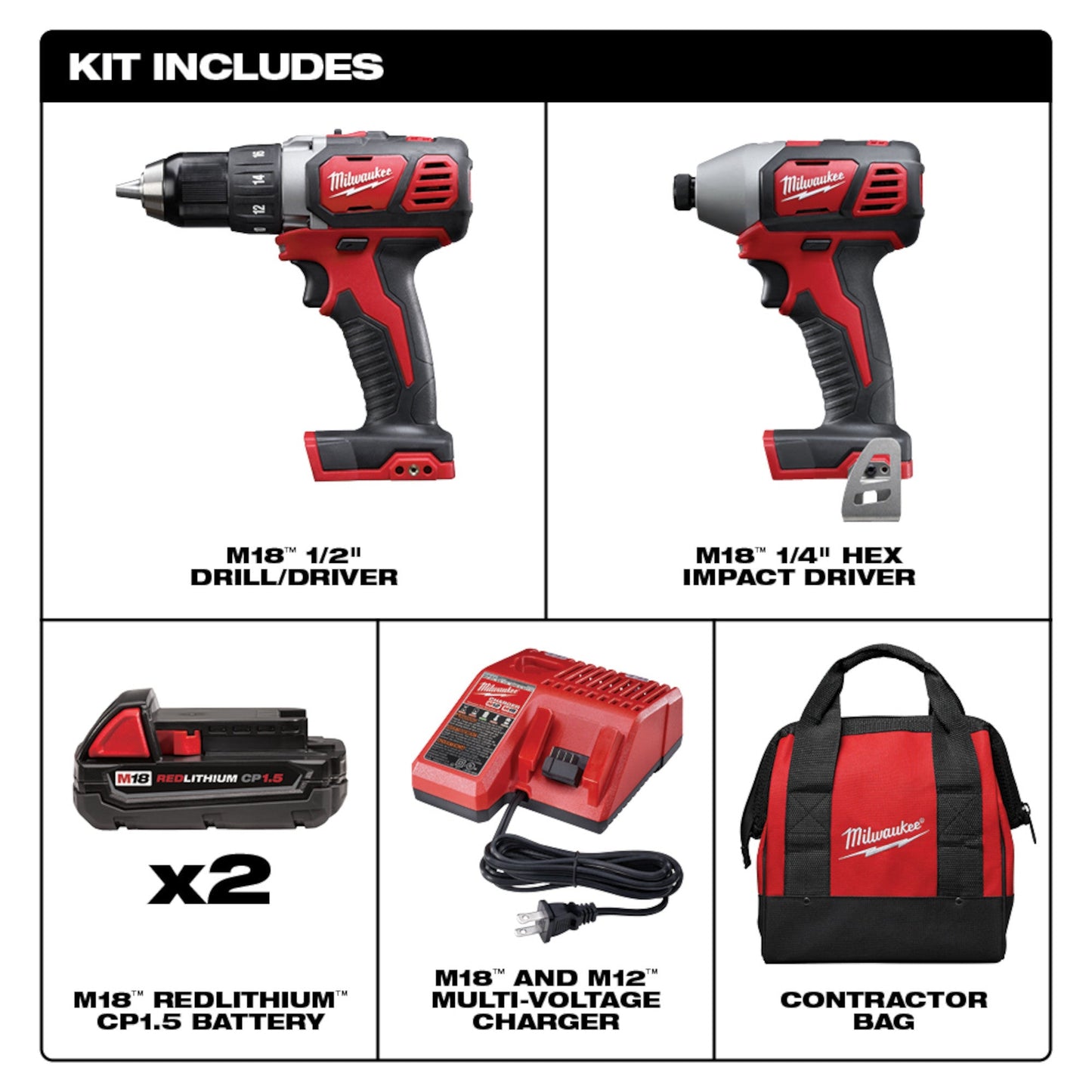 Own the Job Site - Milwaukee M18 Drill + Impact Driver Combo