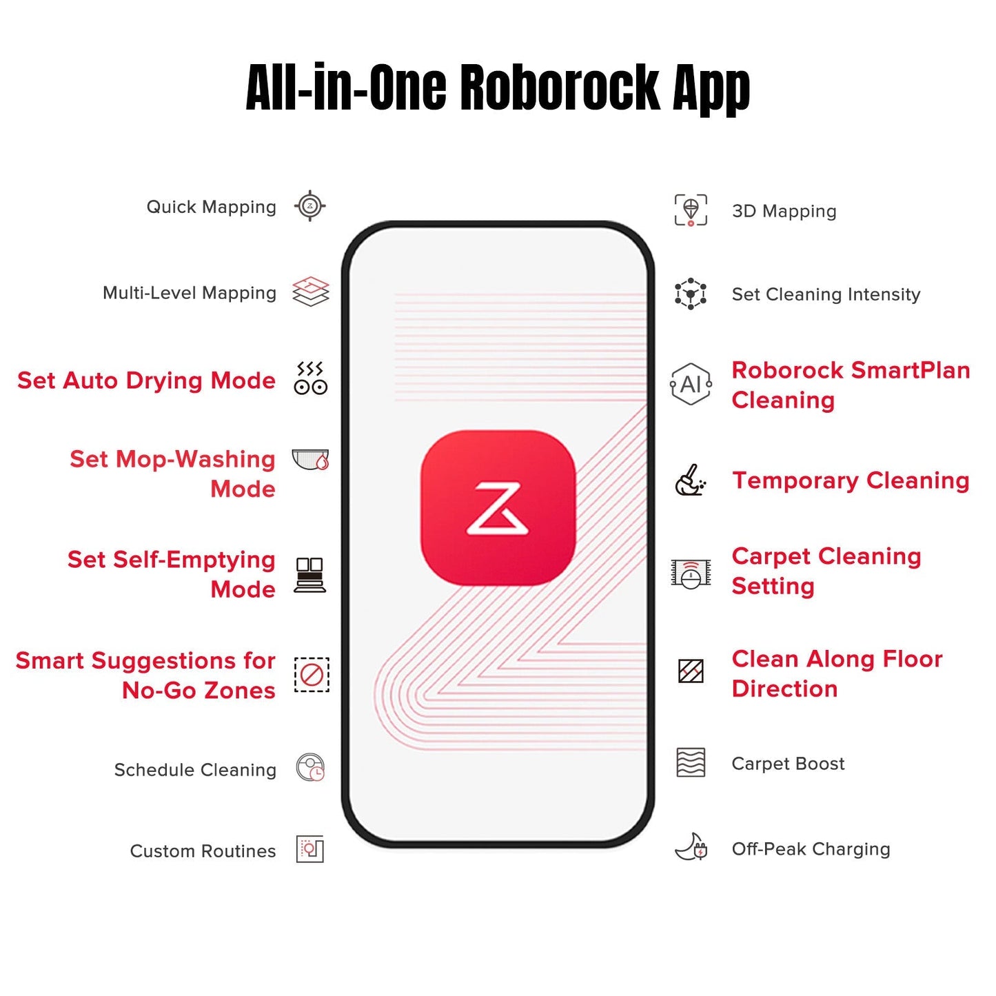【Certified Refurbished 90% New】Roborock Qrevo MaxV with Multifunctional Dock 2.0