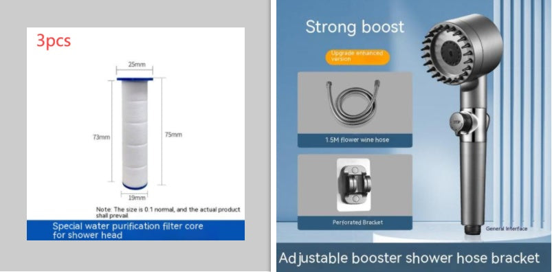 Adjustable Supercharged Shower Head