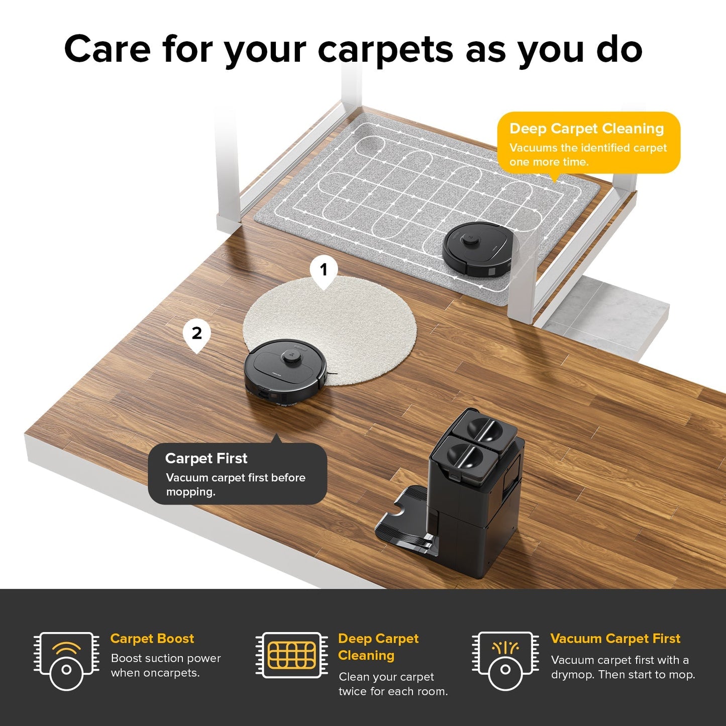 【Certified Refurbished 90% New】Roborock Qrevo S Robot Vacuum with Multifunctional Dock