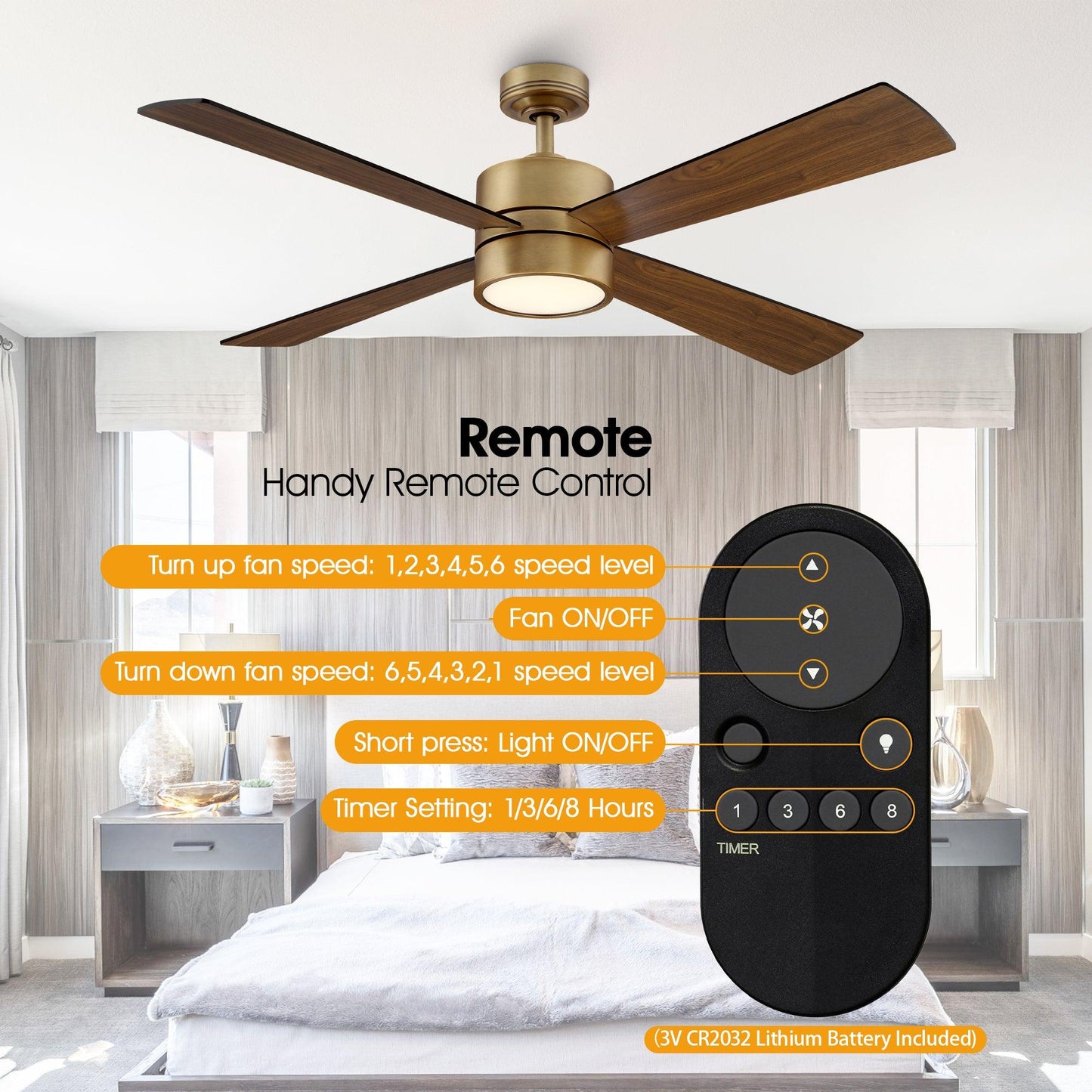 52" Bucholz Industrial Ceiling Fan with Dimmable LED Light