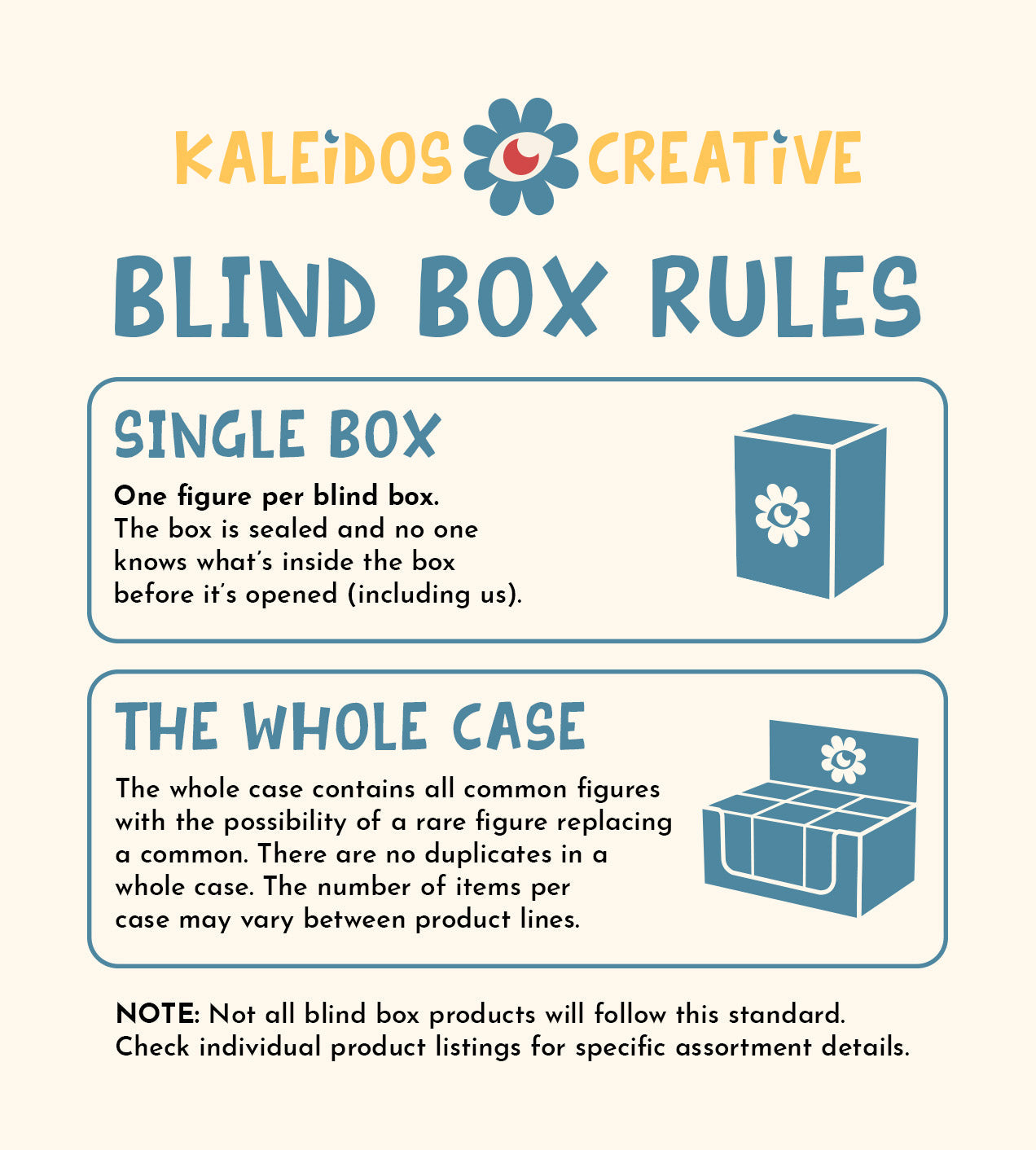 Kaleidos Creative: Big Top Chomps Blind Box