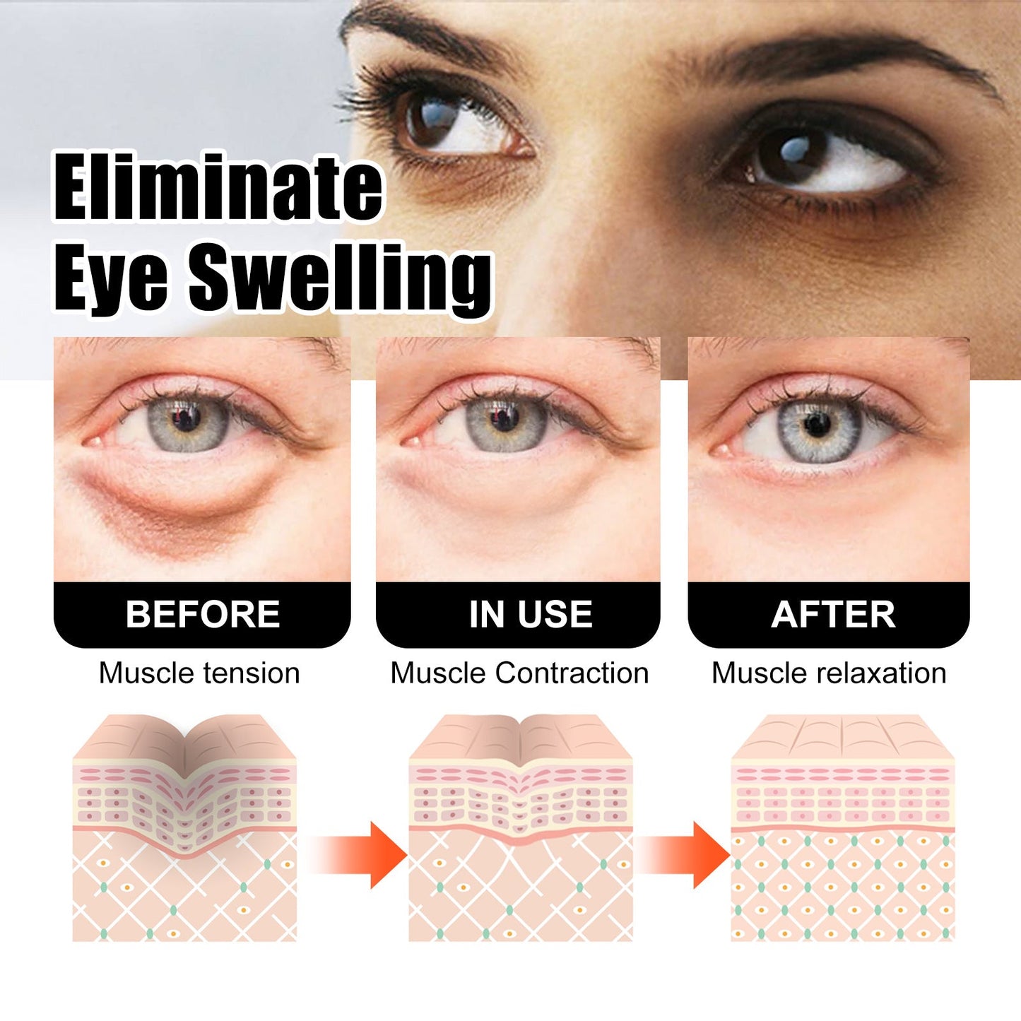 Snake Venom Peptide Eye Cream Gently Nourishes Skin, Reduces Fine Lines, Hydrates And Moisturizes Eye Cream