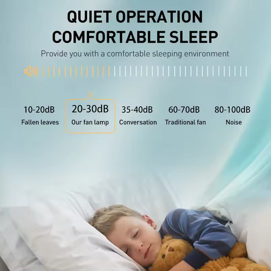 E27 Fan Light Shaking Head Electric Fan Remote Control Bedroom Living Room Dimmable Home Ceiling Fan Light