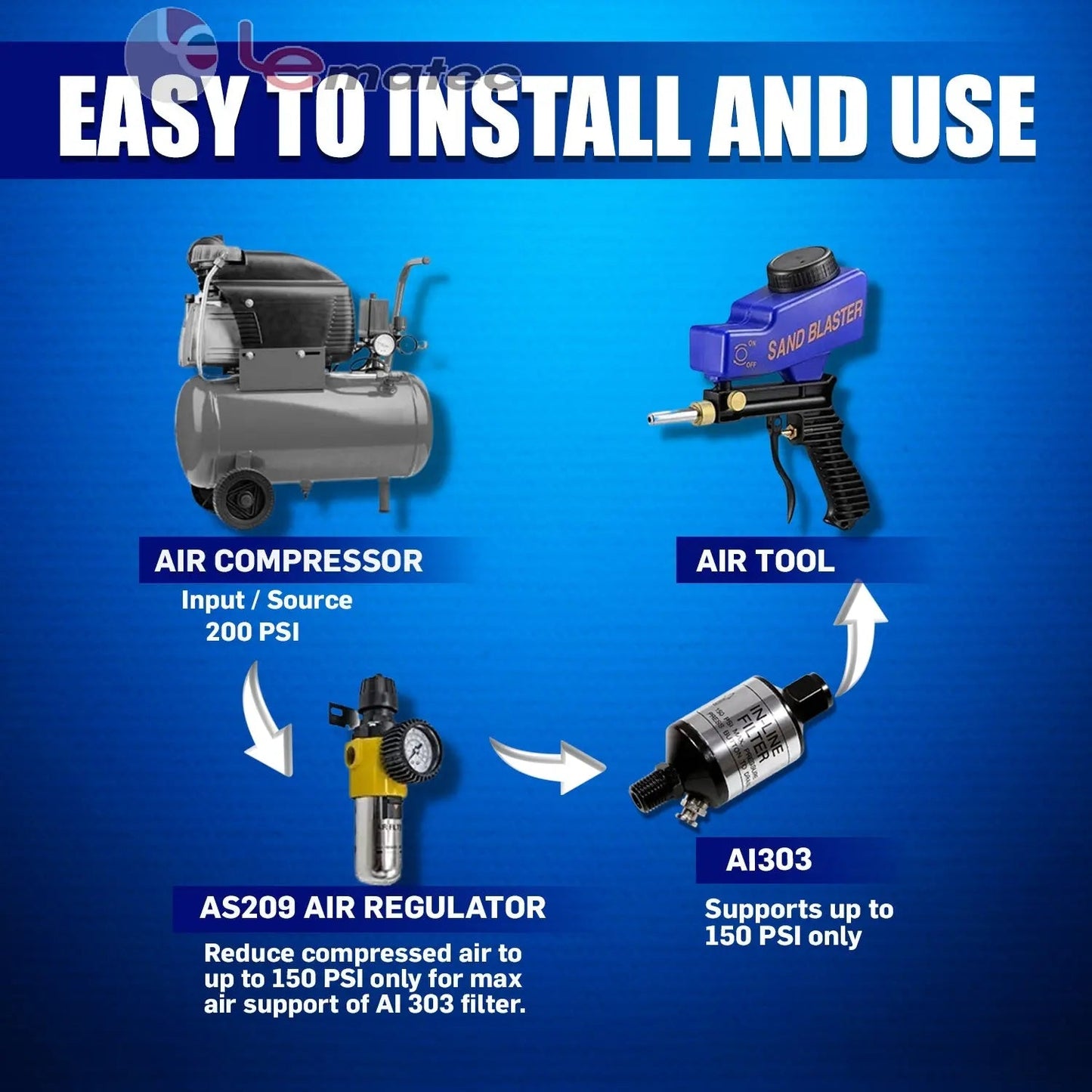 Professional Inline Air Filter System - 150 PSI Aluminum Oil & Water Separator with Drain (AI303)