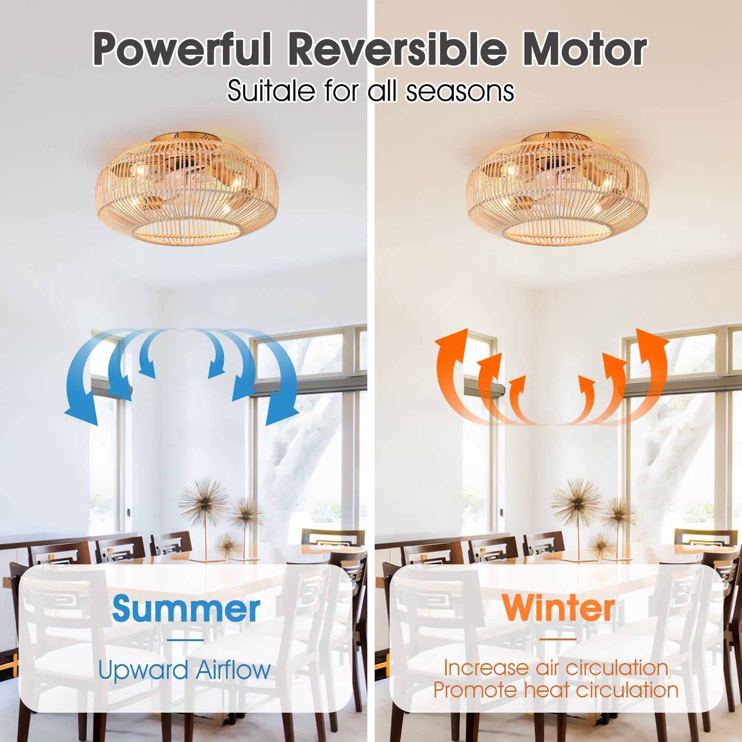 20 Inch Mandy Retro Golden Flush Mount Ceiling Fan with Light and Remote Control