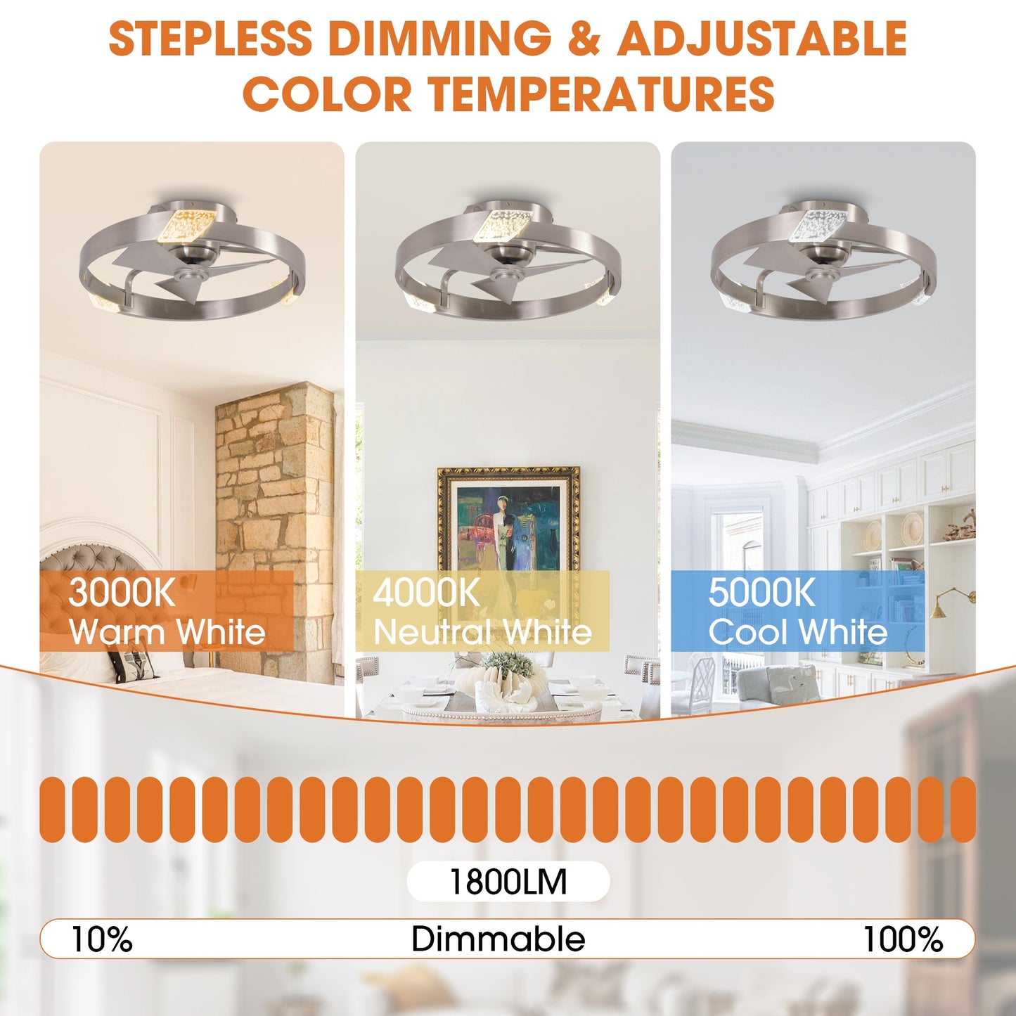 20 Inch Hazel Satin Nickel Flush Mount LED Ceiling Fan with Remote Control