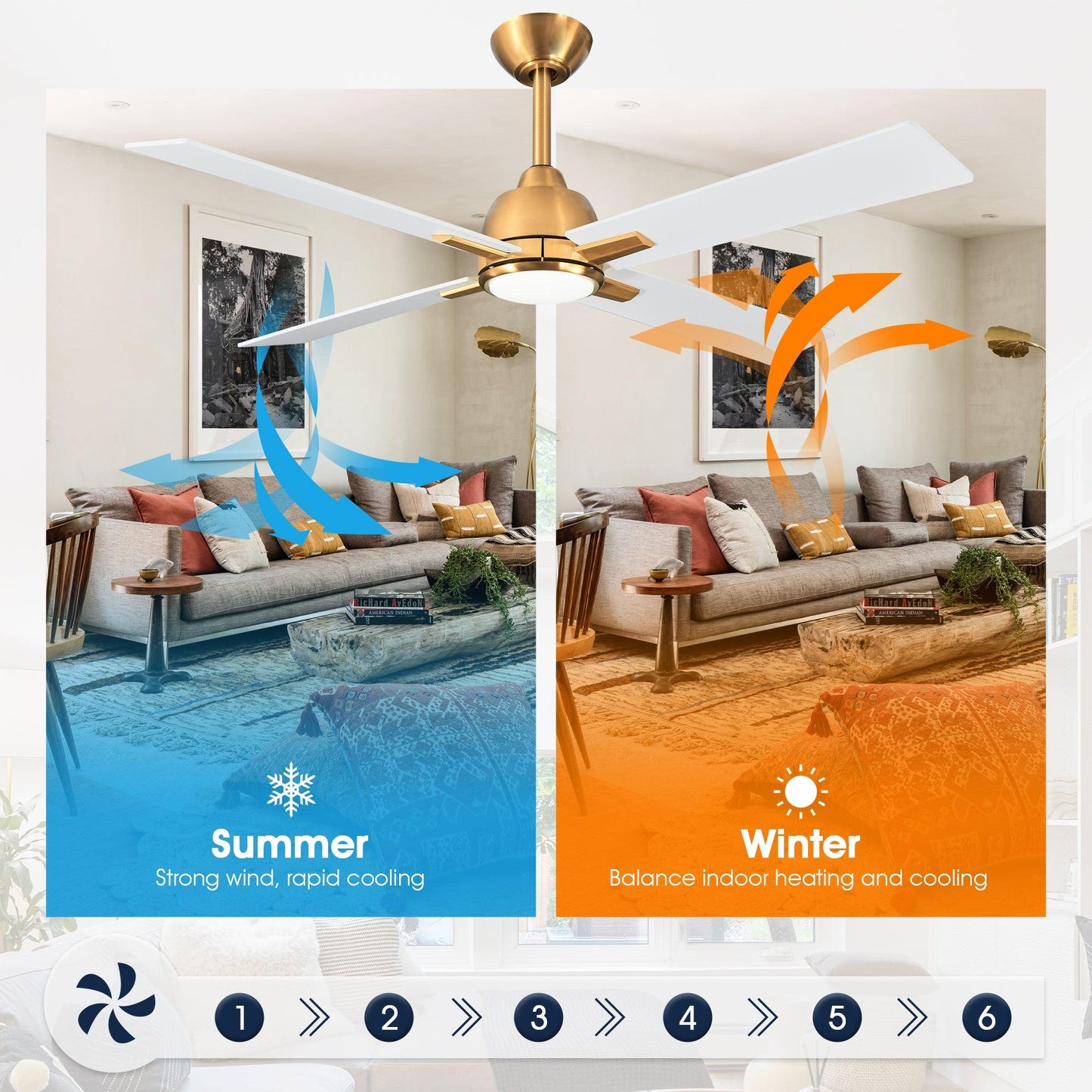 48" Linden DC Motor Downrod Mount Reversible Ceiling Fan with Lighting and Remote Control