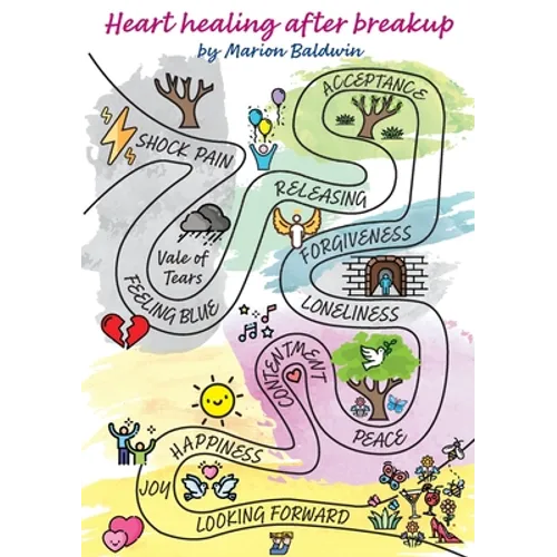 Heart healing after breakup