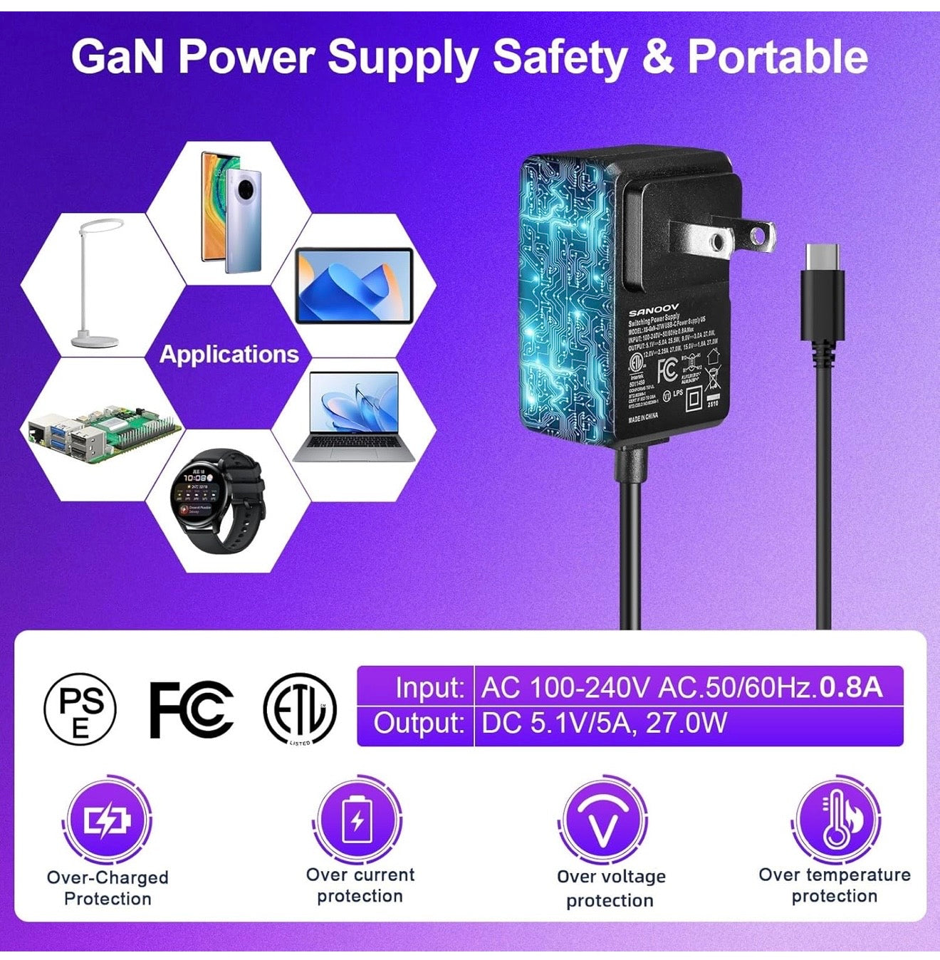 DMX Smart Link HUB – Output Kit (Basic DMX Output)