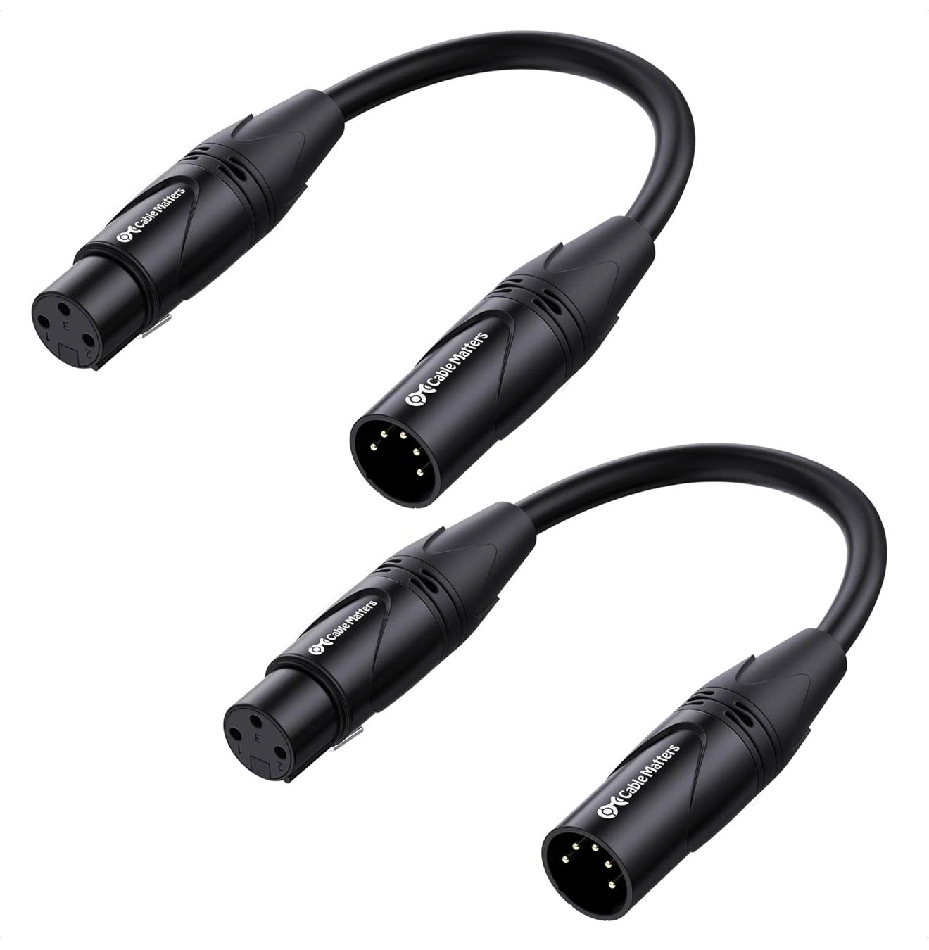 DMX Smart Link HUB – Pro Dual I/O Kit (Simultaneous DMX Input & Output)